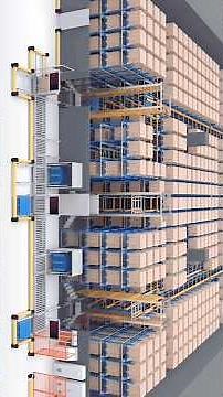 How to Design a Large ASRS Warehouse? | Complete Automated Warehouse Design Guide