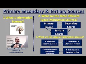 Primary Secondary and Tertiary Information Sources Examples and usage 5Minutes Information Ch # 59