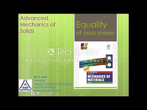 Equatlity of Cross Shears