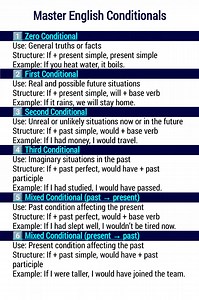 153K views · 1K reactions | Master English Conditionals in a Simple Way #English #teaching #Learning #learnenglish #speakenglish #englishteacher #conditionals #Conditions | Super Academy | Facebook