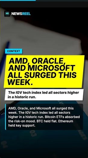 Crypto Weekend Report: BTC Eyes Tech Catchup Trade