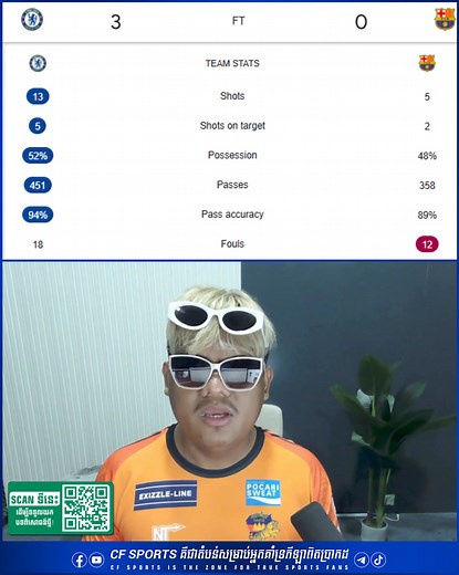76K views · 6K reactions | ស្រលាញ់ណាស់ Torres&Araujo តាFlixអោយតែប្រកួតធំដាក់លេងដំបូងហើយឥឡូវឃើញទេ (3-0)ដោយគ្មានការតដៃ | Admin Tola Reaction | Facebook