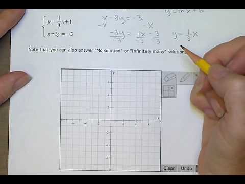 ALEKS: Graphically solving a system of linear equations (BR)