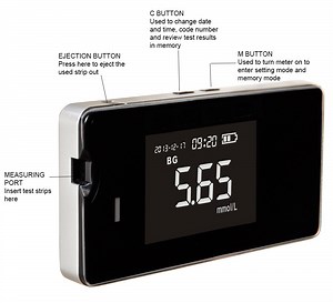 [Hot Item] Blood Test Meter for Cholesterol Uric Acid Blood Glucose Hemoglobin