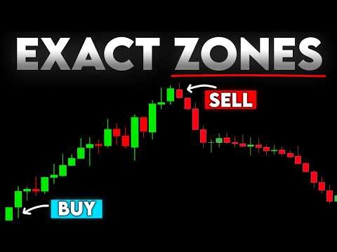 This TradingView Indicator Predicts Where to BUY & SELL