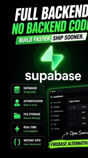 This FREE Backend Will Save You HOURS 🤯 | Supabase in 30 Seconds #shorts