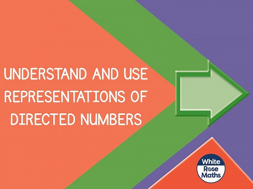 Spr7.4.1 - Understand and use representations of directed numbers