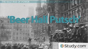 Hitler's Nazi Socialism | History, Origin & Rise