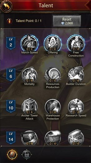 How To Change Name in Evony