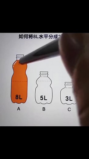 Understanding Bottle Sizes: 8L, 3L, and 5L Explained