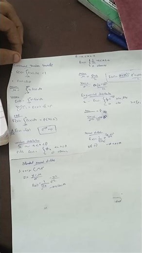 s4 maths KTU 2024 scheme notes, (equations)