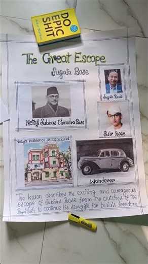 This was my teaching aid during my B.ED practice teaching class demonstration test.