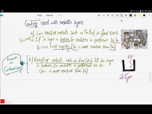 IGCSE-Chemistry-Chapter#11,Part 8-Rust Prevention Methods