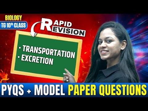 Complete Biology Class 10 | Rapid Revision | Board Exam 2026 | In Telugu