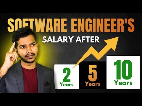 Software Engineer Salary After 2, 5 & 10 Years | The Surprising Truth About IT Pay Growth 2026