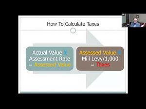 Assessed Values and How the Appeal Process Works | Douglas County Assessor Toby Damisch