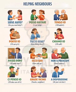 Helping Neighbours in Italian. Follow Easy Italian By Italians Plus for more. #italianlanguage #learnitalianonline #vocabulary | Easy Italian By Italians Plus