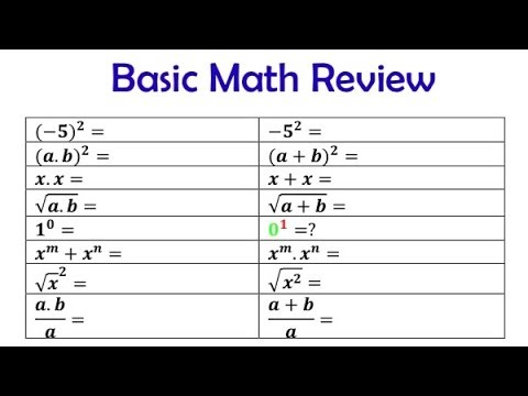 Basic Math Skills Every Adult Should Know