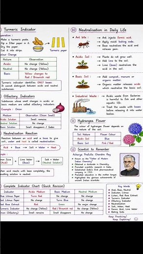 🧪 Class 7 Science Chapter 2 | Exploring Substances: Acidic, Basic & Neutral | Complete Notes 📚 |
