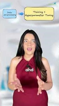 Comment 'MLOps' for a FREE Interview Questions Guide!