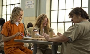 Unit 22: Single Camera Techniques