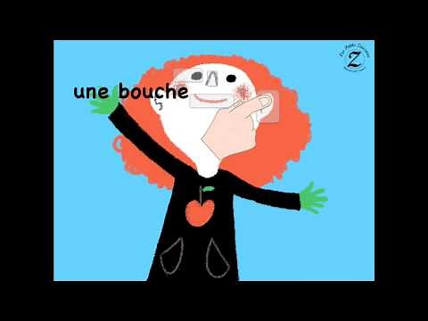 Tête Epaules Genoux Pieds