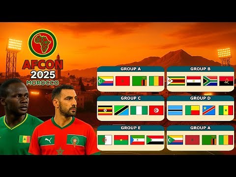 AFCON 2025 Predictions