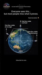 Everyone Misses This Sky Detail — It Proves Earth Is Round 🌍 (2025)