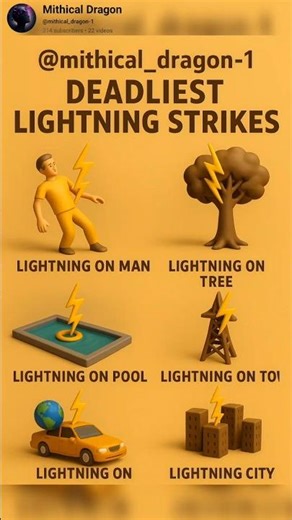 #marriageproposals #marriage #viral #trending