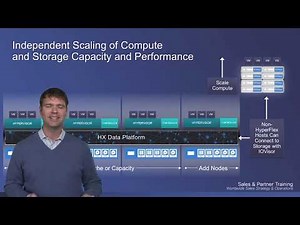 What Cisco HyperFlex can do for Your Customers | Hyperconverged Solutions