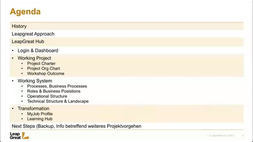 GEMA Enablement-20251201 Navigieren im LeapGreat HUB