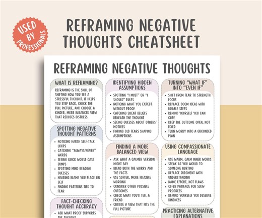Reframing Negative Thoughts Cheatsheet, Cognitive Shift Guide, Thought Reframe Worksheet, Mindset Change Tool, Mental Wellness Printable - Etsy
