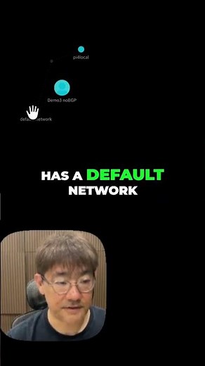 Control Raspberry Pi with Silence: Easy Network Setup!