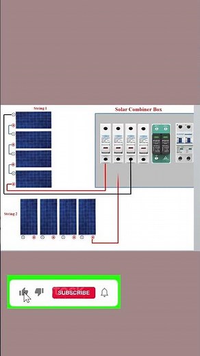 How to Connect Two String Panels Using a Combiner Box – Step-by-Step Guide. Don't forgot Subscribe