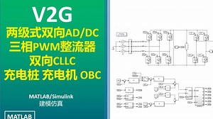 两级式双向V2G三相PWM整流器 CLLC双向谐振变换器充放电机OBC充电桩MATLAB/Simulink仿真模型