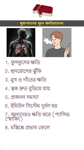 ধূমপানের কারণে যে ক্ষতিগুলো হয় #shorts