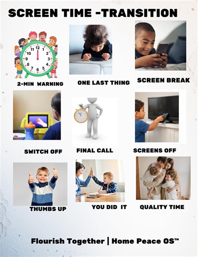 Screen Time Transition Poster | Kids Routine Chart (instant Download) - Etsy