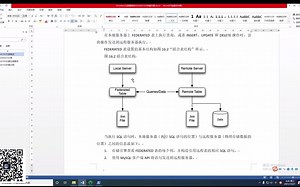 16.6.MySQL数据库的FEDERATED存储引擎