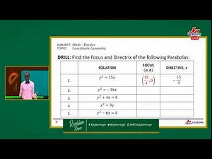 SHS Revision Show - ELECTIVE MATHS -COORDINATE GEOMETRY- (11- 05 - 23)