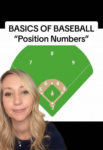 Understanding Position Numbers in Baseball Basics