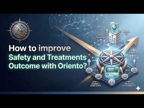 How to improve Safety and Aesthetic Medicine Treatments outcome with Oriento?