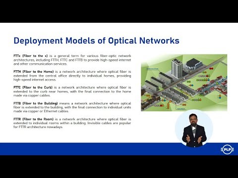 Not Just a Passive Element Terminology in Optical Networks
