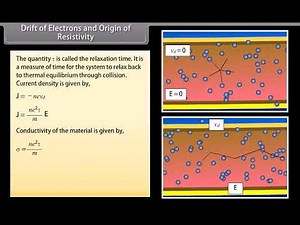 Standard 12 Physics Chapter 3 :Current Electricity | Quick revision