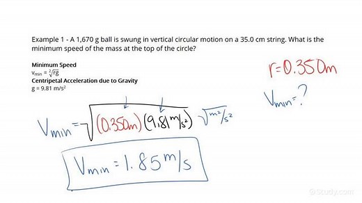How to Find the Minimum Speed of an Object Undergoing Vertical Circular Motion Given its Centripetal Acceleration | Physics | Study.com