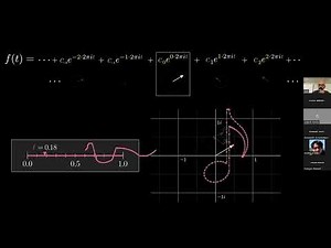 A visual journey to convey complex messages through MAThematical ANIMation – manim