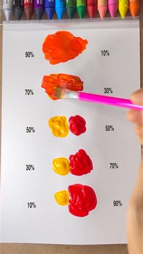 Yellow+Red Color Mixing Ratio 🎨 Amazing Orange Shades! #shorts #viral #colormixing #artshorts