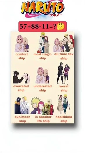 Ranking Naruto Relationships: Healthy, Tragic, Underrated & More!! #anime #manga