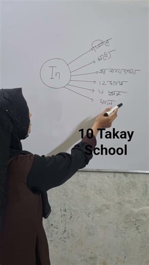 ৭ সেকেন্ড In এর ব্যবহার শিখুন। ‪@10TakaySchool‬