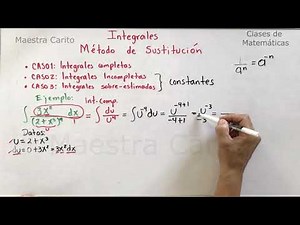 Integración por Sustitución | Explicación y Ejemplos (Integrales Completas)