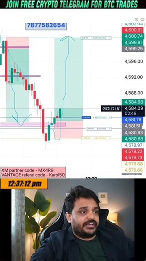 karol magic indicator chahie to comment karo #livetradingwithkarol #magicindicator #Karolmagic